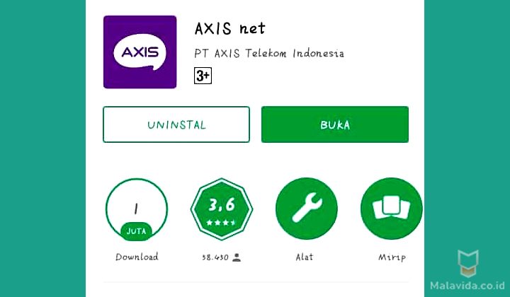 Aplikasi AXISnet